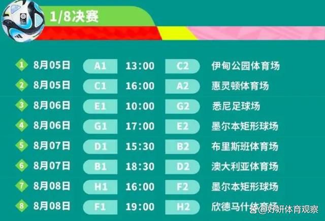 22岁的博尼法斯当选德甲11月最佳新秀奖，这是他连续第四个月获得该奖项。